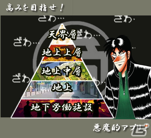 「カイジ -闇の黙示録-」萩原聖人さんがカイジやアカギの声優を担当！ゲームイメージ画像も公開の画像4