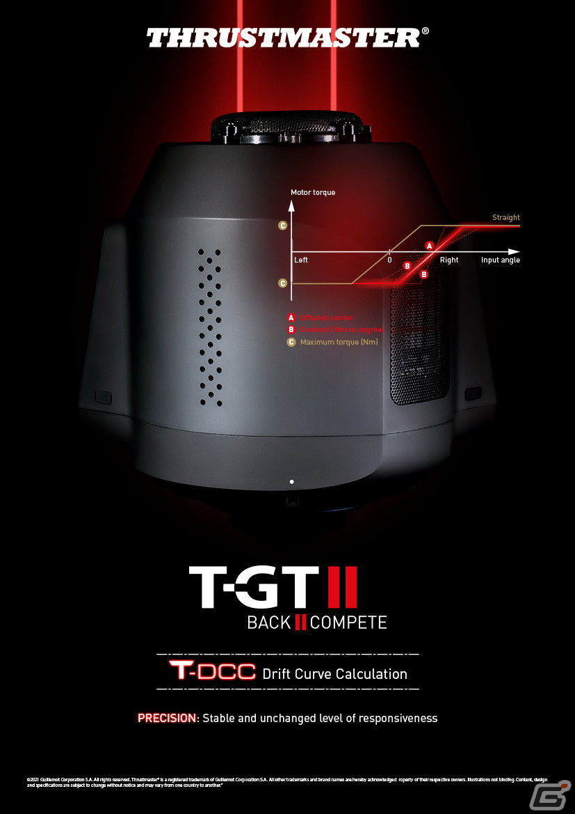 グランツーリスモ」公式ハンドルコントローラー「T-GT II」が2022年1月