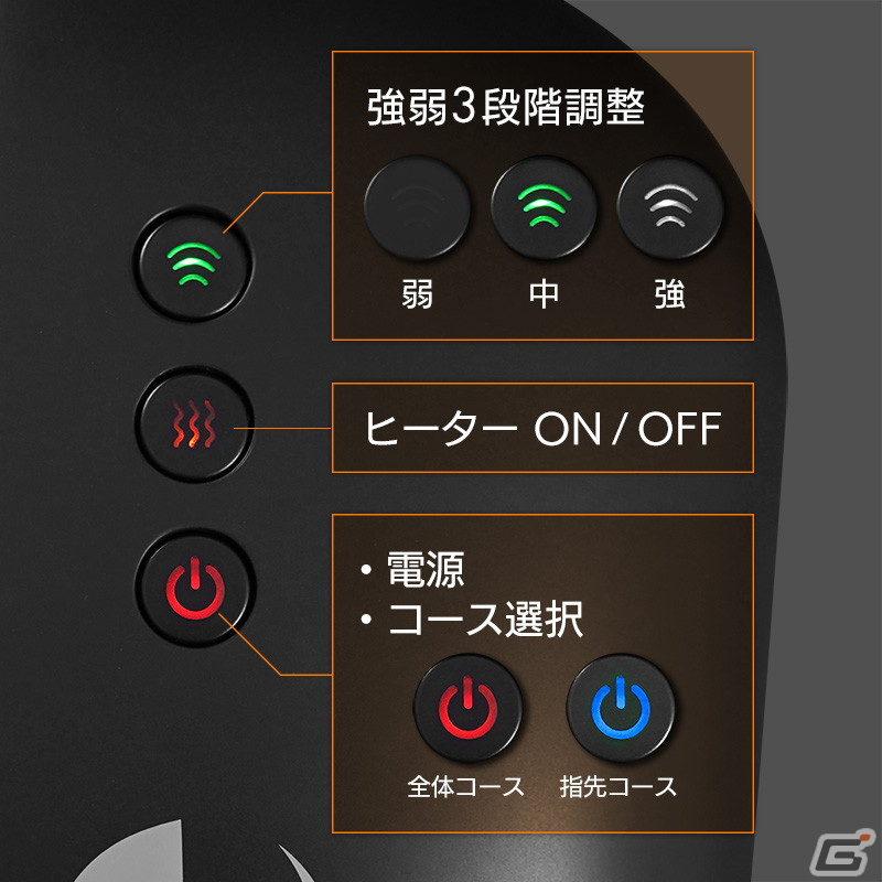 プロゲーマーは手が命――ゲーム疲れを揉みほぐすゲーミングハンドマッサージャーが登場！の画像7