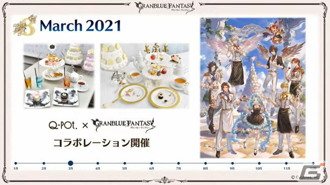 2日間の盛り上がりをまとめて振り返り！「グラブルフェス2021」をレポートの画像14