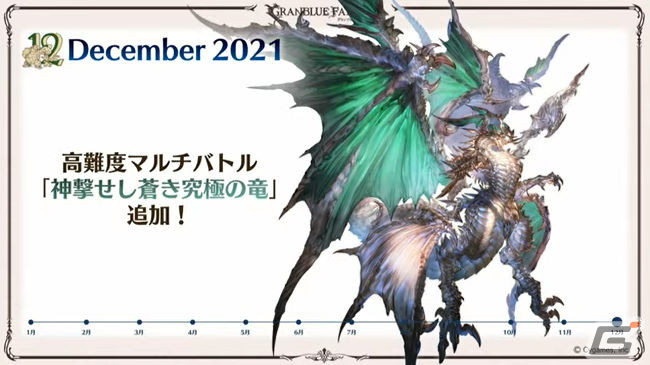 2日間の盛り上がりをまとめて振り返り！「グラブルフェス2021」をレポートの画像20