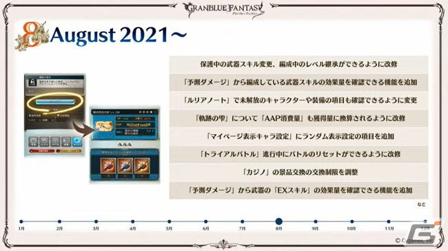 2日間の盛り上がりをまとめて振り返り！「グラブルフェス2021」をレポートの画像24