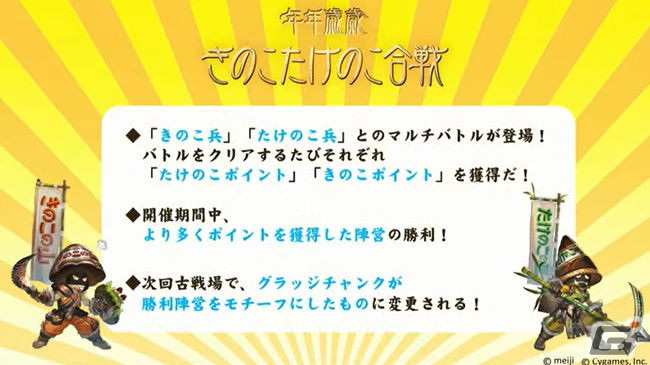 2日間の盛り上がりをまとめて振り返り！「グラブルフェス2021」をレポートの画像52