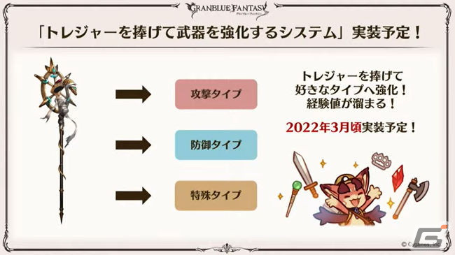 2日間の盛り上がりをまとめて振り返り！「グラブルフェス2021」をレポートの画像60