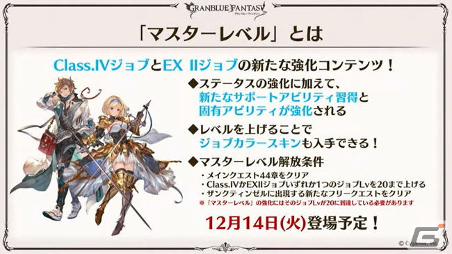 2日間の盛り上がりをまとめて振り返り！「グラブルフェス2021」をレポートの画像61