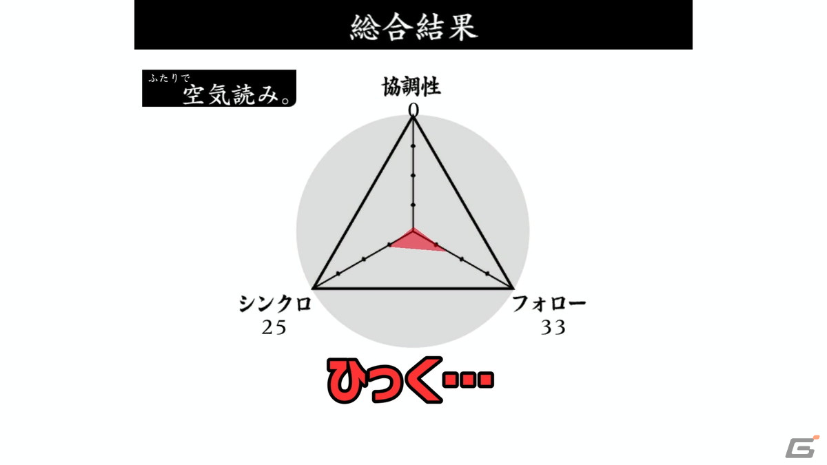 上司と一緒に“空気読み”！「みんなで空気読み。1・2・3＋」実況動画をお届けの画像7