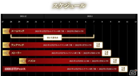 「Shadowverse」マヂカルラブリー出演のTVCMが12月28日より放送！ゲーム内にて「今年は1000万円キャンペーン」を開催の画像6