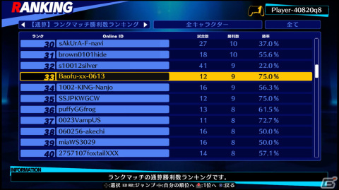 リマスター版「P4U2」やりこみ要素となる「ゴールデンアリーナモード」をはじめ様々なゲームモードの情報が公開！の画像8