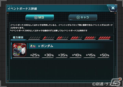 「機動戦士ガンダム U.C. ENGAGE」にて「ニューイヤーキャンペーンI」が開催！νガンダムとアムロがガシャに登場の画像11