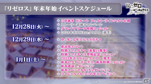 「Re:ゼロから始める異世界生活 Lost in Memories」年末年始イベントの情報が公開！「超越再現」は2022年1月下旬に実装予定の画像20