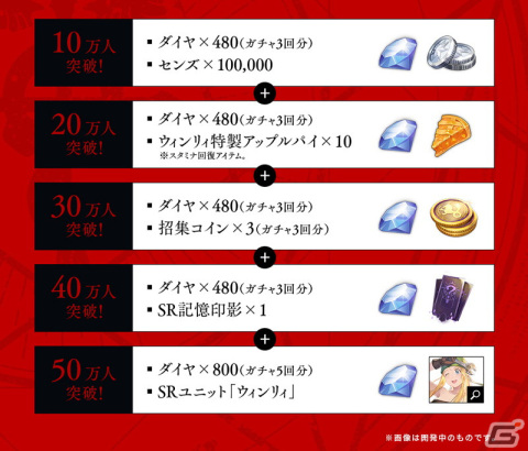 「鋼の錬金術師 MOBILE」公式サイト内キャラクターページが公開！声優サイン色紙プレゼントキャンペーン第1弾もの画像6