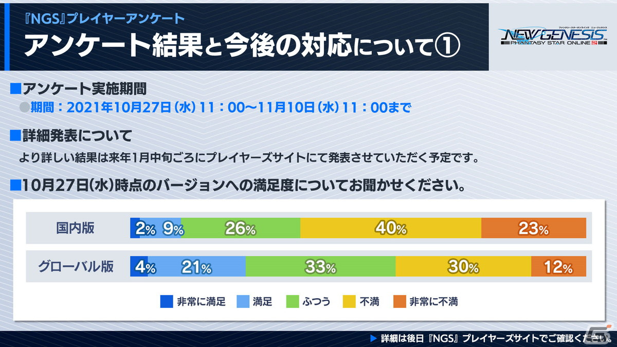 「PSO2 ニュージェネシス」華やかな和装やSF風の鎧が登場するACスクラッチなど1月大型アップデート情報が公開！の画像12