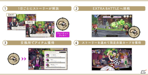 「ディズニー ツイステッドワンダーランド」で期間限定イベント「ニューイヤーキャンペーン」開催！の画像3