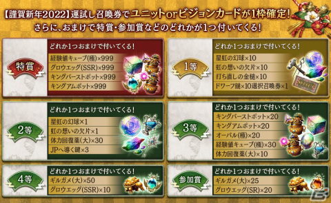 「FFBE 幻影戦争」に「ペルソナ5 ザ・ロイヤル」より新コラボユニット「ヴァイオレット」参戦！の画像17