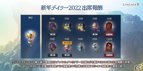 「リネージュ2M」にてアップデート「クロニクルIV.神話の顕現」が1月12日に実施！神話級クラス「ラウル」が登場の画像6