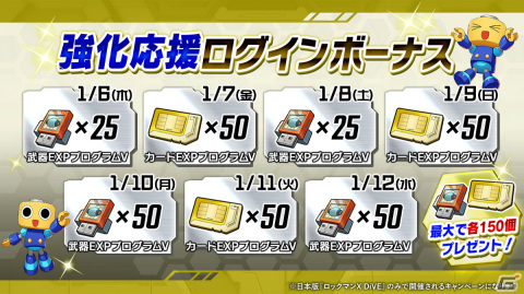 「ロックマンX DiVE」に「X フォースアーマー」が参戦！プレイヤーの強化をサポートするログインボーナスも1月6日より実施の画像5
