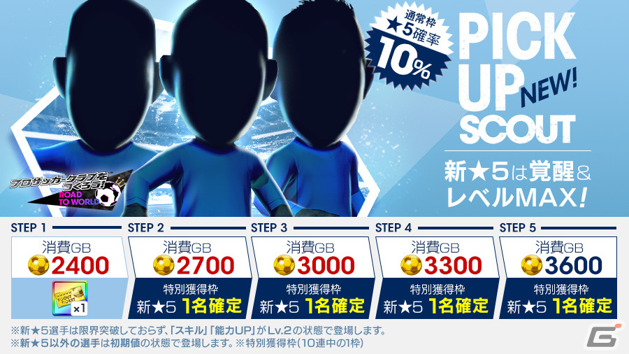 サカつくrtw 得意戦術ポゼッションの新 5選手がレベルmaxで登場 Pick Up Scout Vol 43 が実施 ゲーム情報サイト Gamer サカつくrtw 得意戦術ポゼッションの新 5選手がレベルmaxで登場 Pick Up Scout Vol 43 が実施 ゲーム情報サイト Gamer