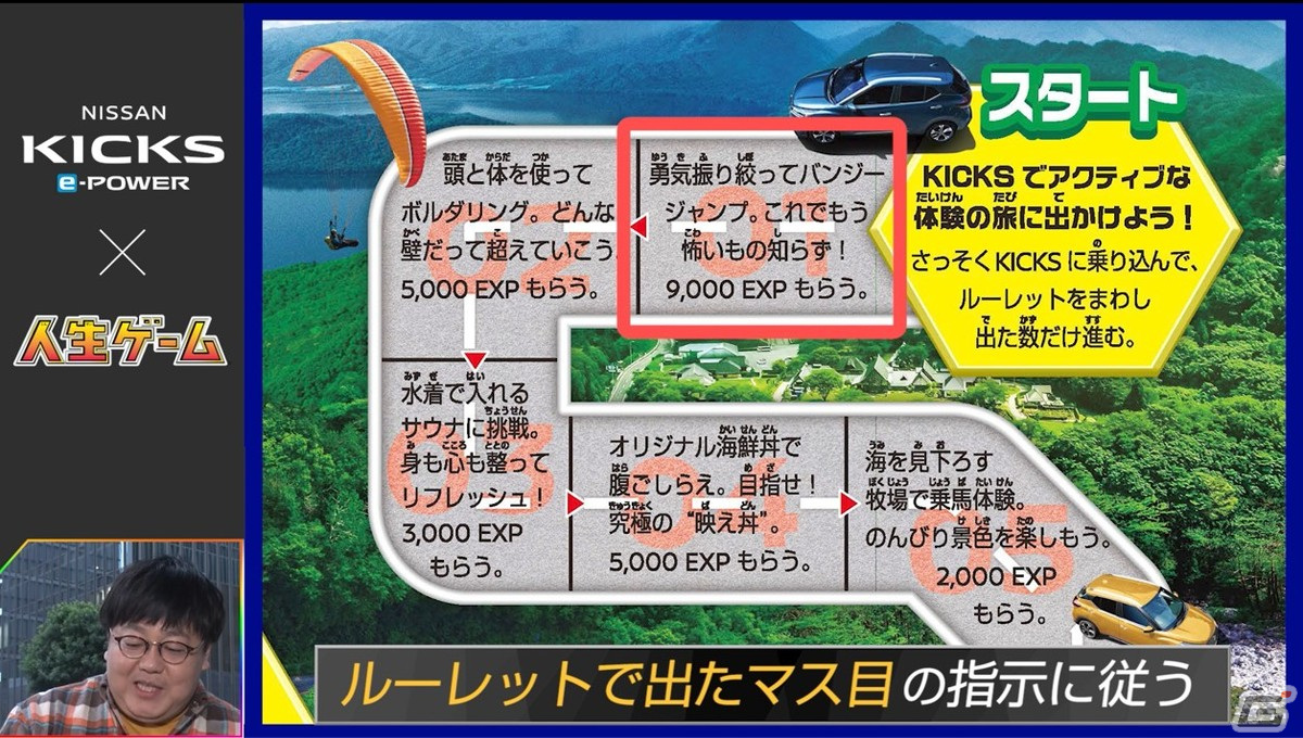 「リアル人生ゲーム」の世界観を楽しめるボードゲームが抽選で300名に当たるキャンペーンが開催！の画像7