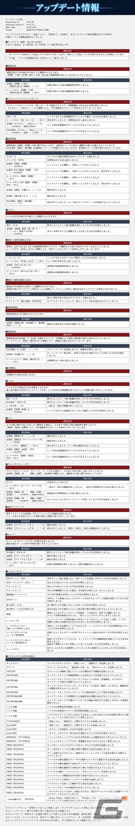 「MELTY BLOOD: TYPE LUMINA」蒼崎青子、死徒ノエルが参戦する追加DLC第1弾が配信開始！の画像6