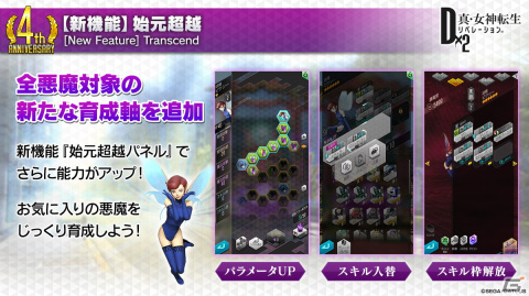 「D×2 真・女神転生リベレーション」新機能「始元超越」「デビコン」をはじめとした4周年大型アップデートの情報が公開！の画像14