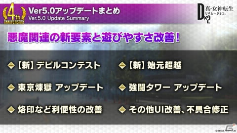 「D×2 真・女神転生リベレーション」新機能「始元超越」「デビコン」をはじめとした4周年大型アップデートの情報が公開！の画像21