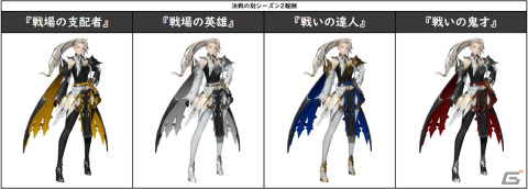 「グランサガ」に怪しげな雰囲気を放つ衣装「冥界の装い」が登場！イベント「ネネトのくじ引き」も開催の画像8