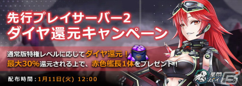 「星間パイオニア Cyber Adventure」先行プレイ版がブラウザでもプレイ可能に！見た目と戦力が変化する軍服システムを追加の画像6