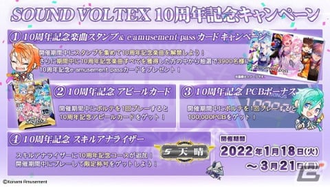 SOUND VOLTEX EXCEED GEAR」でシリーズ稼働10周年記念イベントが開催！オリジナルe-amusement passカードが当たるキャンペーンも  | Gamer