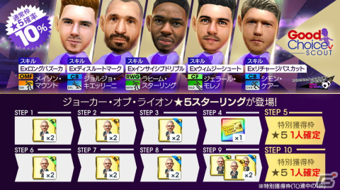 「サカつくRTW」にてカウンター戦術が得意な★5選手が登場する「グッドチョイスSCOUT」が配信開始！の画像1