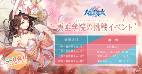スマホ向けファンタジーライフRPG「AZUREA-空の唄-」のCBTが開始！条件達成で正式リリース時に報酬がもらえるの画像2