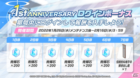 「ブルーアーカイブ」でワカモやセナのプレイアブル実装が決定！1周年を記念して様々な新情報が発表された生放送まとめの画像15