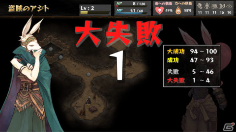 ゲームブック風マルチエンディングrpg いのちのつかいかた のアーリーアクセスが22年春に開始 Gamer