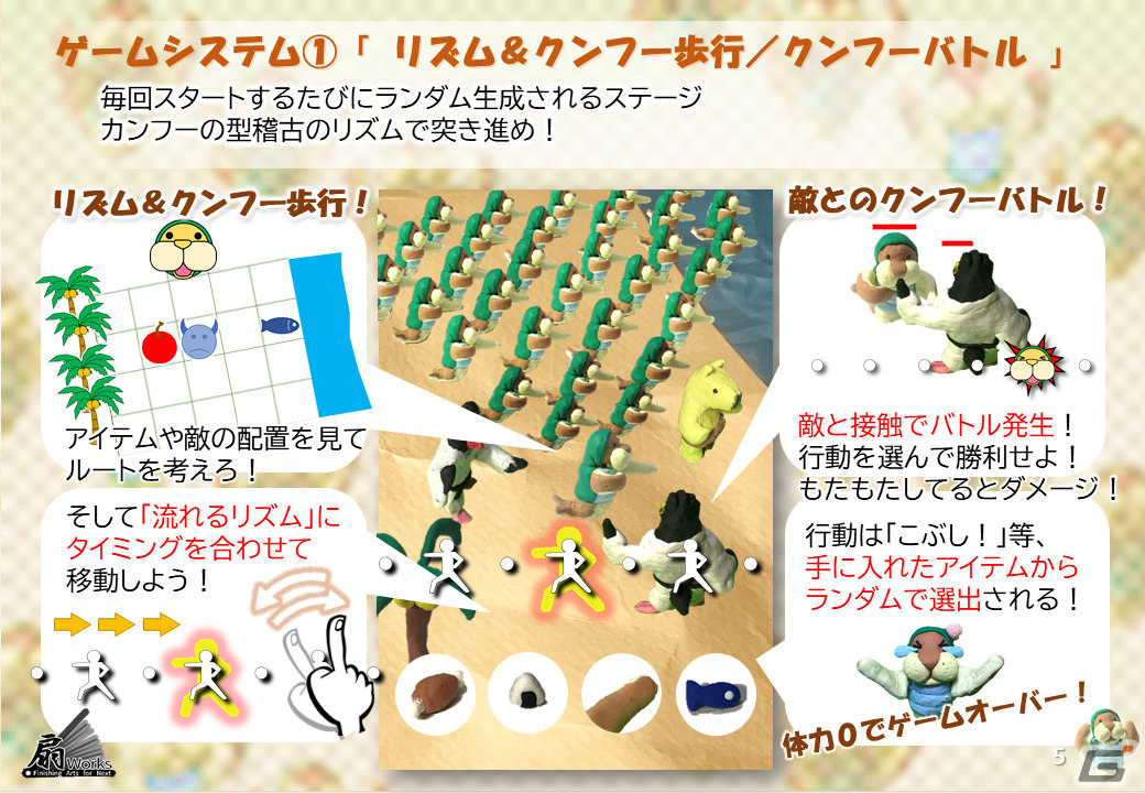 One Piece ゲームコンテストの結果が集英社ゲームクリエイターズcamp公式サイトにて発表 Gamer