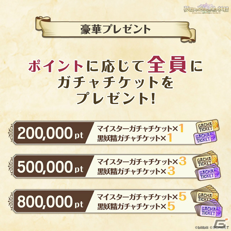「夢職人と忘れじの黒い妖精」の配信日が1月26日に発表！名前入り「ギルドキーパー認定証」が当たるキャンペーンも実施の画像2
