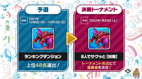 「パズドラ」2022年最初のプロゲーマー認定をかけた「パズドラチャレンジカップ2022」決勝戦が1月29日にライブ配信決定！の画像2