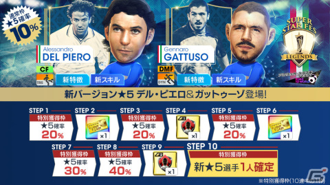 「サカつくRTW」イタリア代表のレジェンド「デル・ピエロ」「ガットゥーゾ」が新★5選手として登場！「SUPER STAR FES LEGENDS」開催の画像1