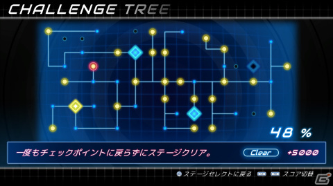 「COGEN: 大鳥こはくと刻の剣」が発売！時間を巻き戻すシステムなど全ゲーム要素を紹介するPVも公開の画像5