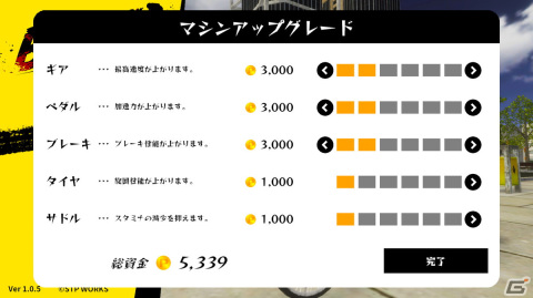 ほかの配達員を蹴散らしながら料理を運ぶアクションゲーム「フードデリバリーバトル」が2月3日にSwitchで配信！の画像9