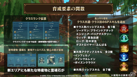 「二ノ国：Cross Worlds」新エリア「アトラシア廃墟」「メルドラ資料館」や新たな育成要素「装備刻印」が登場！の画像7