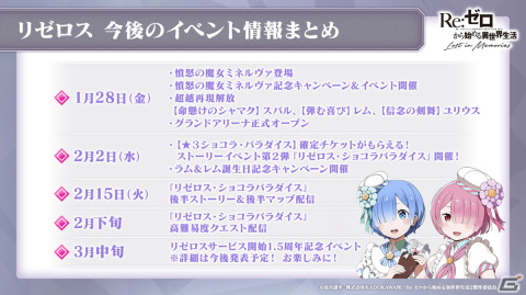 「リゼロス」ストーリーイベント第2弾「リゼロス・ショコラパラダイス！」が開催決定！憤怒の魔女ミネルヴァも登場の画像39