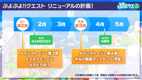 「ぷよぷよ!!クエスト」にて「映画ドラえもん のび太の宇宙小戦争2021」とのコラボが開催決定！とくもりとっくんの詳細も判明した生放送まとめの画像8