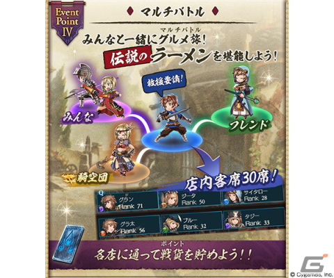 「グランブルーファンタジー」イベント「カシウスのらぁめん旅行記」開催！の画像5