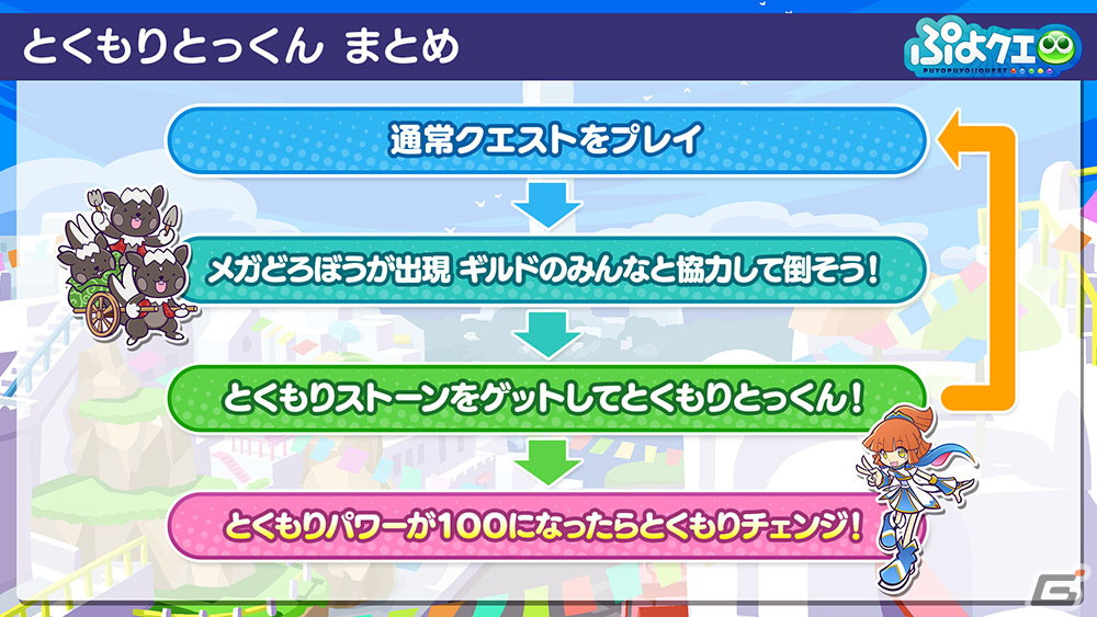 「ぷよぷよ!!クエスト」★7キャラクターをパワーアップできる新要素「とくもりとっくん」が2月1日に登場！の画像5