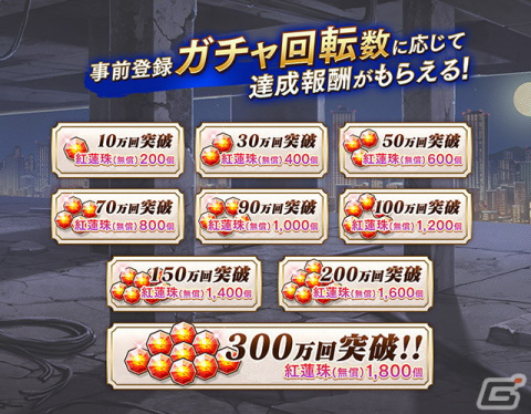 DMM GAMES最新作「クリムゾン妖魔大戦」の事前登録受付が開始！女の子が絶対負けないRPGの画像8