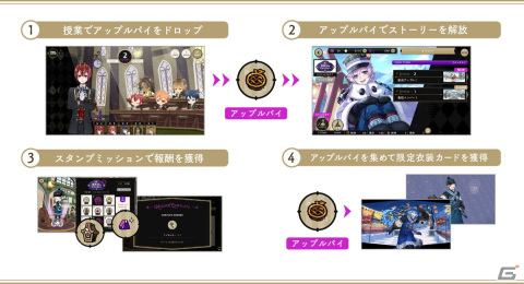 「ディズニー ツイステッドワンダーランド」にてイベント「豊作村のケルッカロト」が開催！の画像2