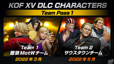 「THE KING OF FIGHTERS XV」DLCキャラクター「餓狼MotWチーム」「サウスタウンチーム」が配信決定！の画像1