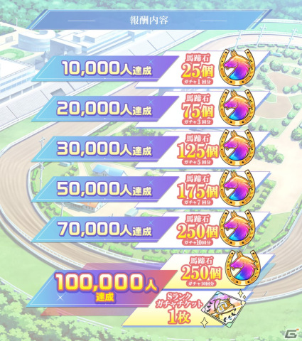 iOS/Android「競馬伝説PRIDE」が今春に配信！簡単操作でレースや育成が楽しめる競馬シミュレーションゲームの画像12