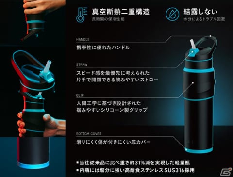 安定感と飲みやすさが特徴の「ゲーミングタンブラー/ゲーミングボトル」が発売！プレゼントキャンペーンも実施中の画像3