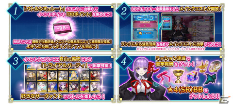 「FGO Arcade」に★4BBと★5メルトリリスが実装！イベント「BBからの招待状 電子の海のバトルアリーナ」を2月3日より開催の画像10
