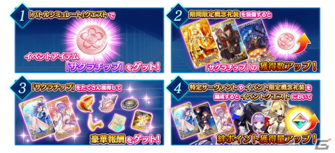 「FGO Arcade」に★4BBと★5メルトリリスが実装！イベント「BBからの招待状 電子の海のバトルアリーナ」を2月3日より開催の画像13